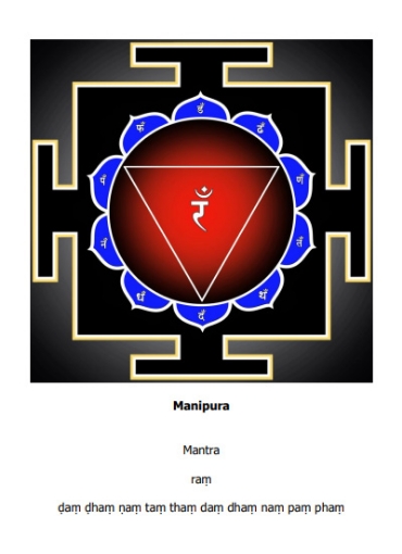 Manipura chakra yantra on Paper