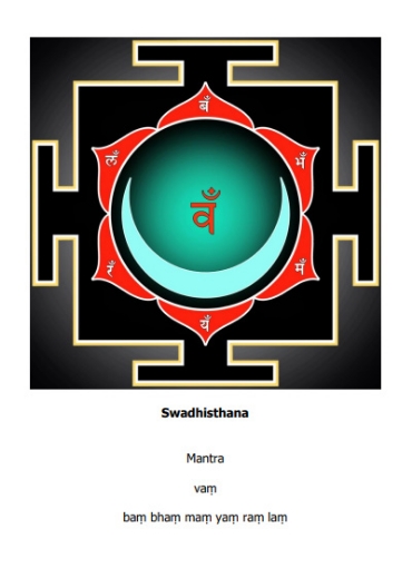 Swadhisthana chakra yantra on Paper