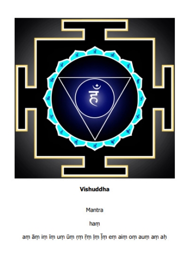 Vishuddha chakra yantra on Paper